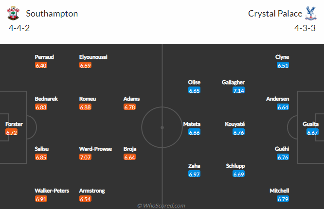 Nhận định bóng đá Southampton vs Crystal Palace, 21h00 ngày 30/4: Ngoại hạng Anh