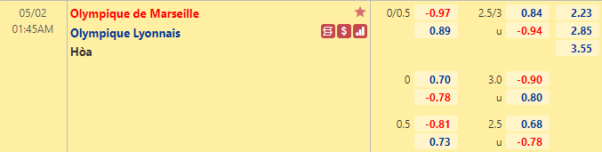 Nhận định bóng đá Marseille vs Lyon, 1h45 ngày 2/5: VĐQG Pháp