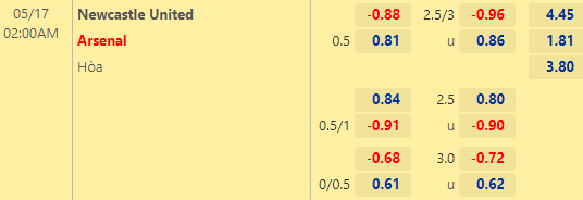 Nhận định bóng đá Newcastle vs Arsenal, 02h00 ngày 17/05: Ngoại hạng Anh
