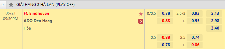 Nhận định bóng đá FC Eindhoven vs ADO Den Haag, 21h30 ngày 21/5: Hạng 2 Hà Lan