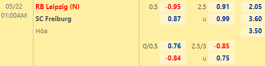 Nhận định bóng đá Freiburg vs RB Leipzig, 01h00 ngày 22/05: Cúp QG Đức