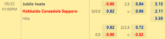 Nhận định bóng đá Jubilo Iwata vs Consadole Sapporo, 13h00 ngày 22/05: VĐQG Nhật Bản