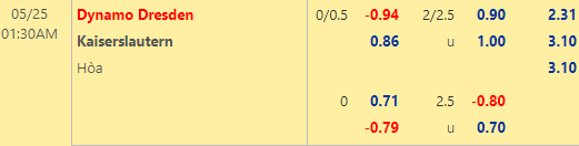Nhận định bóng đá Dynamo Dresden vs Kaiserslautern, 01h30 ngày 25/05: Hạng 2 Đức