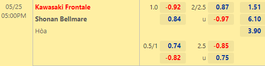 Nhận định bóng đá Kawasaki Frontale vs Shonan Bellmare, 17h00 ngày 25/05: VĐQG Nhật Bản