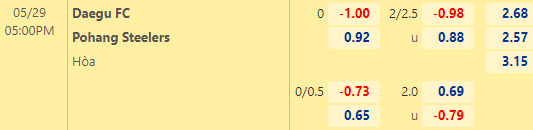 Nhận định bóng đá Daegu vs Pohang Steelers, 17h00 ngày 29/05: VĐQG Hàn Quốc