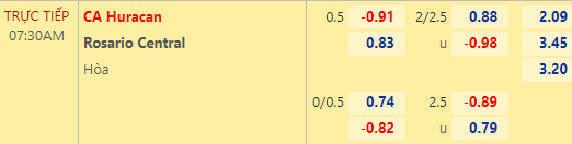 Nhận định bóng đá Huracan vs Rosario Central, 07h30 ngày 11/06: VĐQG Argentina