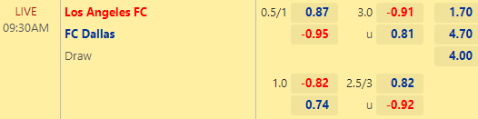Nhận định bóng đá Los Angeles FC vs Dallas, 09h30 ngày 30/06: Nhà nghề Mỹ MLS