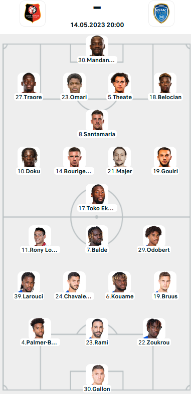 Rennes vs Troyes (20h00, Ligue 1)