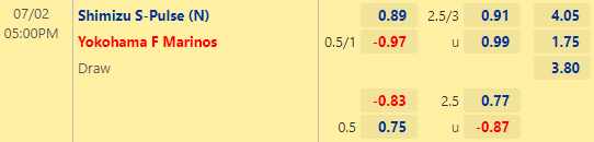 Nhận định bóng đá Shimizu S-Pulse vs Yokohama Marinos, 17h00 ngày 02/07: VĐQG Nhật Bản