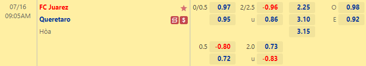 Nhận định bóng đá FC Juarez vs Queretaro, 9h05 ngày 16/7: VĐQG Mexico