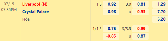 Nhận định bóng đá Liverpool vs Crystal Palace, 19h35 ngày 15/07: Giao hữu CLB