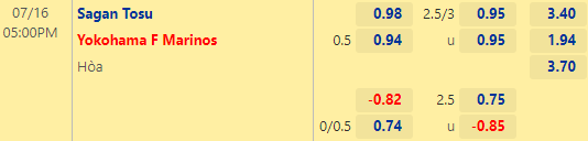 Nhận định bóng đá Sagan Tosu vs Yokohama Marinos, 17h00 ngày 16/07: VĐQG Nhật Bản
