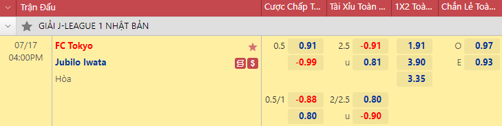 Nhận định bóng đá FC Tokyo vs Jubilo Iwata, 16h00 ngày 17/7: VĐQG Nhật Bản