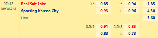 Nhận định bóng đá Real Salt Lake vs Kansas City, 08h30 ngày 18/07: Nhà nghề Mỹ