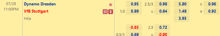 Nhận định bóng đá Dynamo Dresden vs Stuttgart, 23h00 ngày 29/7: Cúp QG Đức