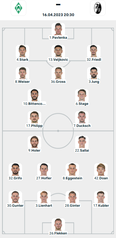 Đội hình ra sân trận Bremen vs Freiburg, 20h30 ngày 16/04: VĐQG Đức