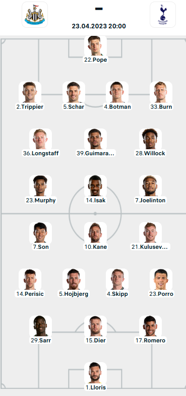 Đội hình ra sân trận Newcastle vs Tottenham, 20h00 ngày 23/4: Ngoại hạng Anh