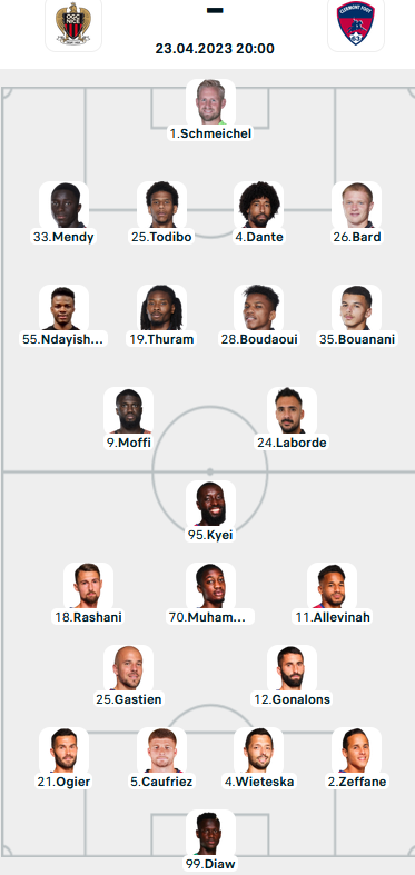 Nice vs Clermont (20h00, VĐQG Pháp)