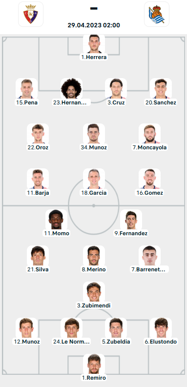 Đội hình ra sân 