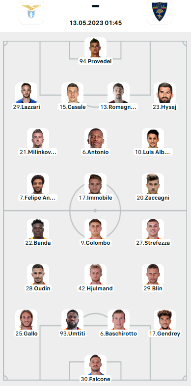 Đội hình ra sân trận Lazio vs Lecce, 01h45 ngày 13/5: VĐQG Italia