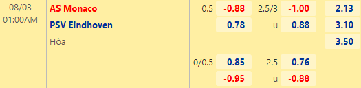 Nhận định bóng đá Monaco vs PSV Eindhoven, 01h00 ngày 03/08: Cúp C1 châu Âu