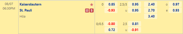 Nhận định bóng đá Kaiserslautern vs St. Pauli, 18h30 ngày 7/8: Hạng 2 Đức
