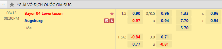 Nhận định bóng đá Leverkusen vs Augsburg, 20h30 ngày 13/8: VĐQG Đức