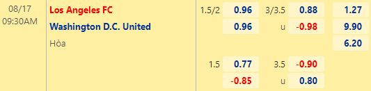 Nhận định bóng đá Los Angeles FC vs D.C. United, 09h30 ngày 17/08: Nhà nghề Mỹ