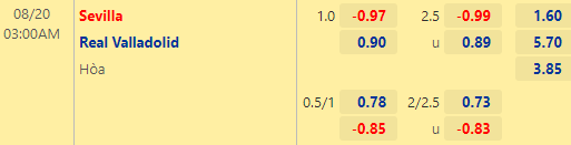 Nhận định bóng đá Sevilla vs Valladolid, 03h00 ngày 20/08: VĐQG Tây Ban Nha