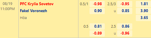 Nhận định bóng đá Krylia Sovetov vs Fakel Voronezh, 23h00 ngày 19/08: VĐQG Nga