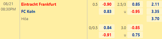 Nhận định bóng đá Eintracht Frankfurt vs FC Koln, 20h30 ngày 21/08: VĐQG Đức