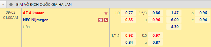 Nhận định bóng đá AZ Alkmaar vs NEC Nijmegen, 1h00 ngày 2/9: VĐQG Hà Lan