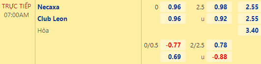 Nhận định bóng đá Necaxa vs Club Leon, 07h00 ngày 03/09: VĐQG Mexico