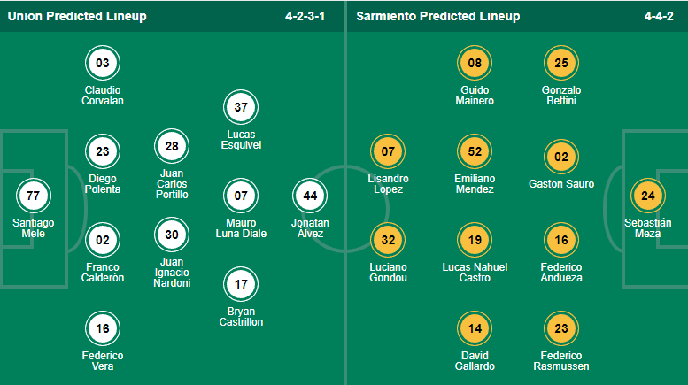 Union Santa Fe vs Sarmiento, 6h30 ngày 9/9: VĐQG Argentina