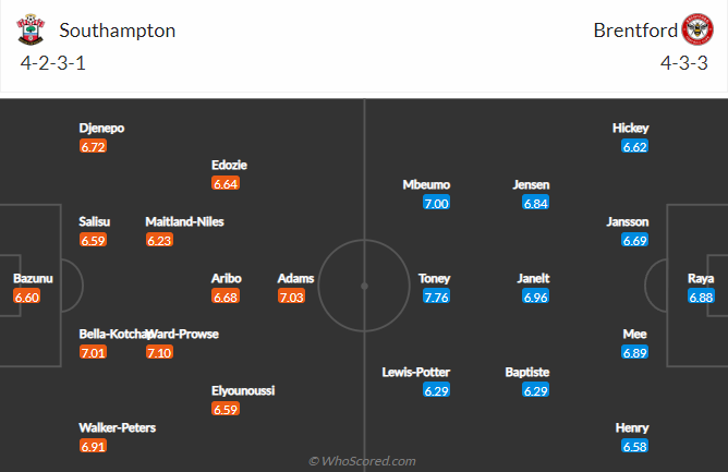 Nhận định bóng đá Southampton vs Brentford, 21h00 ngày 10/9: Ngoại hạng Anh