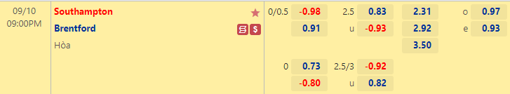Nhận định bóng đá Southampton vs Brentford, 21h00 ngày 10/9: Ngoại hạng Anh