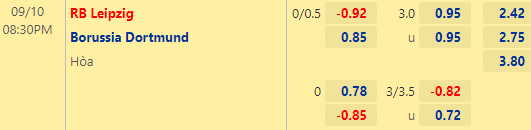 Nhận định bóng đá RB Leipzig vs Dortmund, 20h30 ngày 10/09: VĐQG Đức