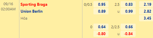 Nhận định bóng đá Braga vs Union Berlin, 02h00 ngày 16/09: Europa League