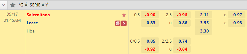 Nhận định bóng đá Salernitana vs Lecce, 1h45 ngày 17/9: VĐQG Italia