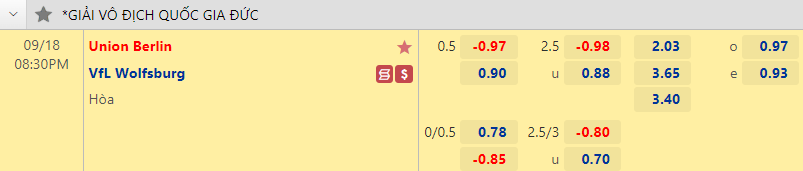Nhận định bóng đá Union Berlin vs Wolfsburg, 20h30 ngày 18/9: VĐQG Đức