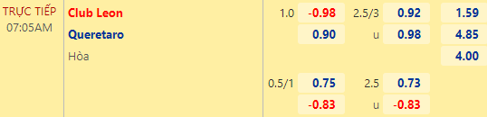 Nhận định bóng đá Club Leon vs Queretaro, 07h05 ngày 19/09: VĐQG Mexico