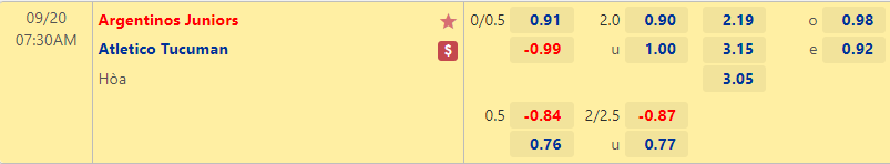 Nhận định bóng đá Argentinos Juniors vs Atletico Tucuman, 7h30 ngày 20/9: VĐQG Argentina