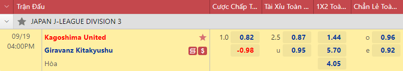Nhận định bóng đá Kagoshima United vs Giravanz Kitakyushu, 16h00 ngày 19/9: Hạng 3 Nhật Bản
