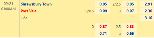 Nhận định bóng đá Shrewsbury Town vs Port Vale, 01h00 ngày 21/09: EFL Trophy