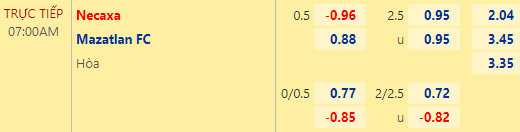 Nhận định bóng đá Necaxa vs Mazatlan, 07h00 ngày 24/09: VĐQG Mexico