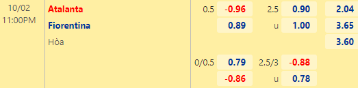 Nhận định bóng đá Atalanta vs Fiorentina, 23h00 ngày 02/10: VĐQG Italia