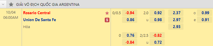Nhận định bóng đá Rosario Central vs Union Santa Fe, 6h00 ngày 4/10: VĐQG Argentina