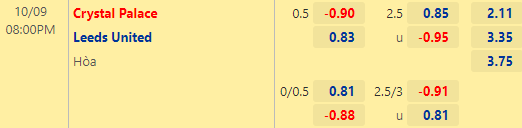 Nhận định bóng đá Crystal Palace vs Leeds United, 20h00 ngày 09/10: Ngoại hạng Anh