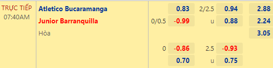 Nhận định bóng đá Bucaramanga vs Junior Barranquilla, 07h40 ngày 10/10: VĐQG Colombia