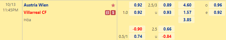 Nhận định bóng đá Austria Wien vs Villarreal, 23h45 ngày 13/10: Cúp C3 châu Âu